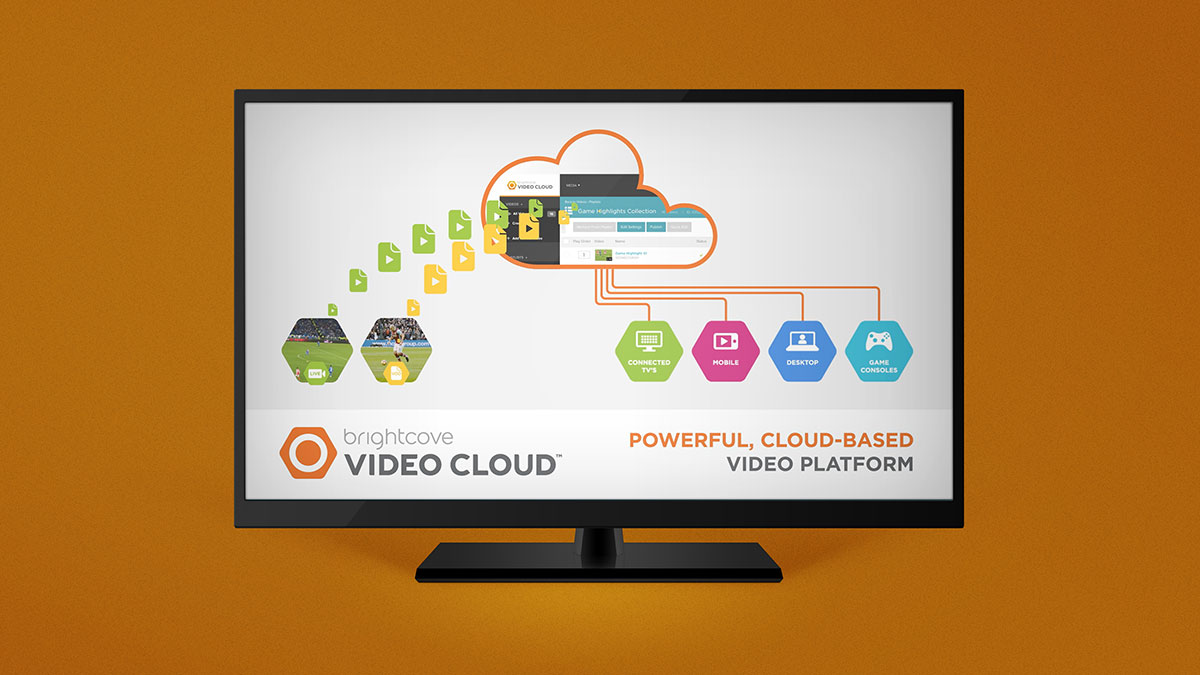Brightcove Video Attract Loop