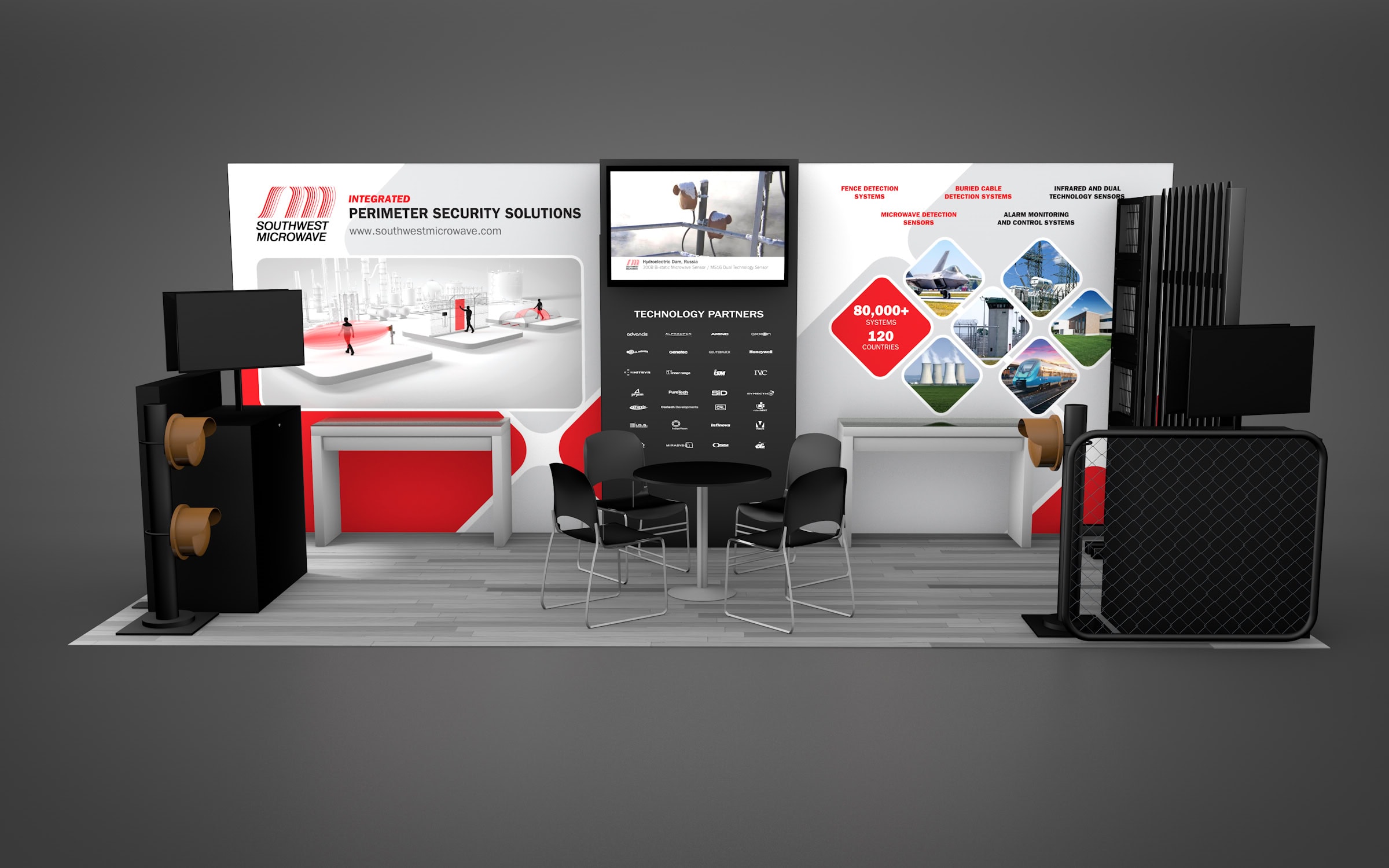 Southwest Microwave GPX Booth